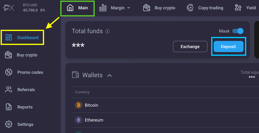Mastering the Markets A Comprehensive Guide to PrimeXBT Trading